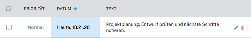 Notizliste mit gespeichertem Eintrag, Datum und Priorität