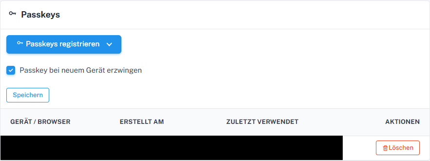 Passkey-Liste mit Spalten für Gerät, Erstellung und letzte Verwendung; alle persönlichen Zeilenwerte geschwärzt